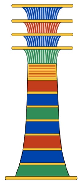 The Djed pillar, an ancient Egyptian symbol meaning 'stability', is the symbolic column or backbone of the god Osiris.