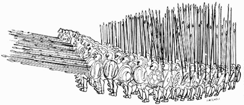 A drawing of a Macedonian phalanx. F. Mitchell, Department of History, United States Military Academy (Public Domain)