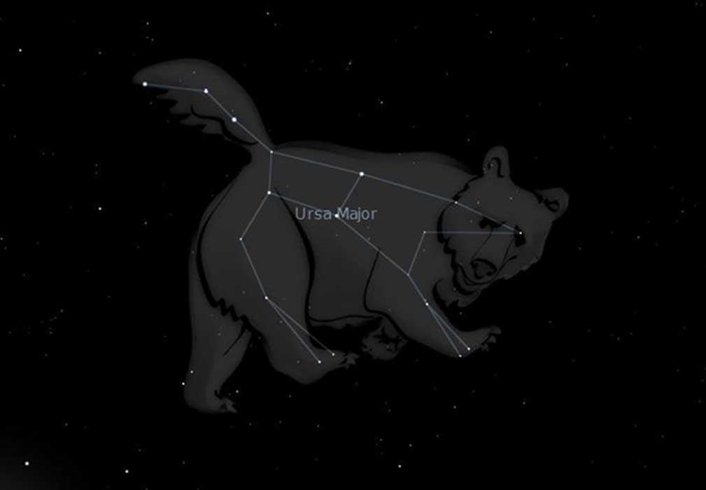 Constellation Ursa Major (The Great Bear). 