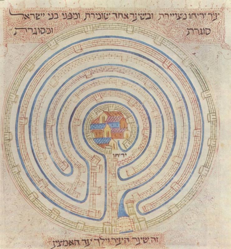 Map of Jericho in Farchi Bible, 14th century. 