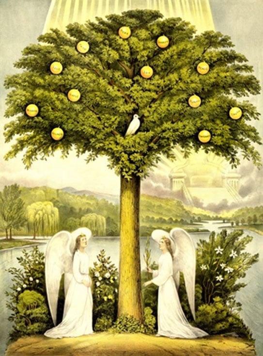 The Tree of Life. This image was originally published by Currier & Ives in 1892. (Public Domain).