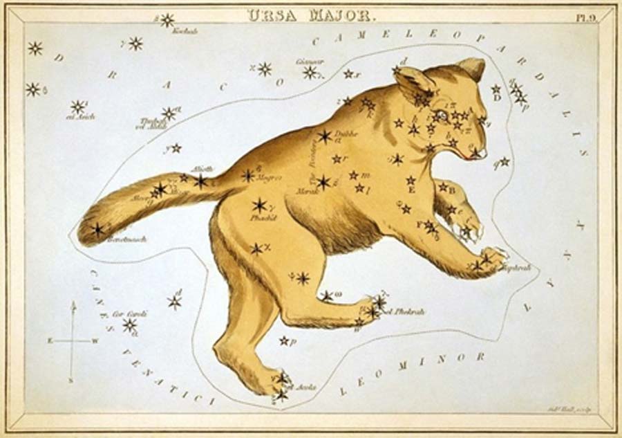 Ursa Major, plate 9 in Urania's Mirror, a set of celestial cards accompanied by ‘A familiar treatise on astronomy’ by Jehoshaphat Aspin (1825) (Public Domain)