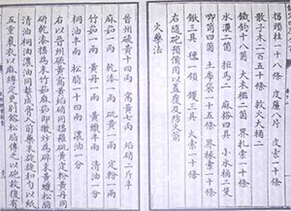 The earliest known written formula for gunpowder, from the Chinese Wujing Zongyao military manuscript (1044 AD). (Public Domain).