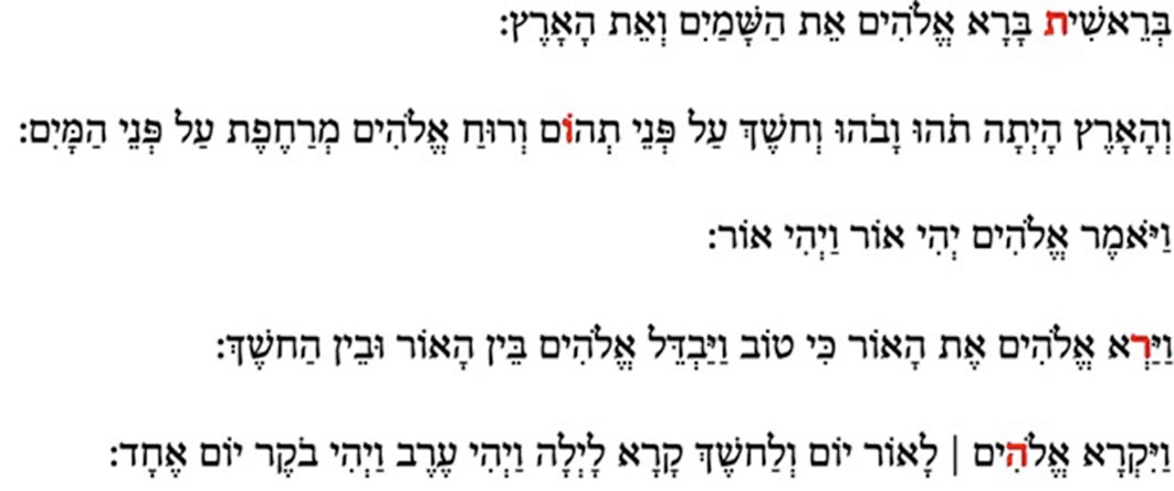 Genesis 1:1–4. Biblia Hebraica from Kittel's edition (BHK) 1909. Four letters, 50 letters apart, starting from the first taw on the first verse, form the word תורה (Torah).(Public Domain)