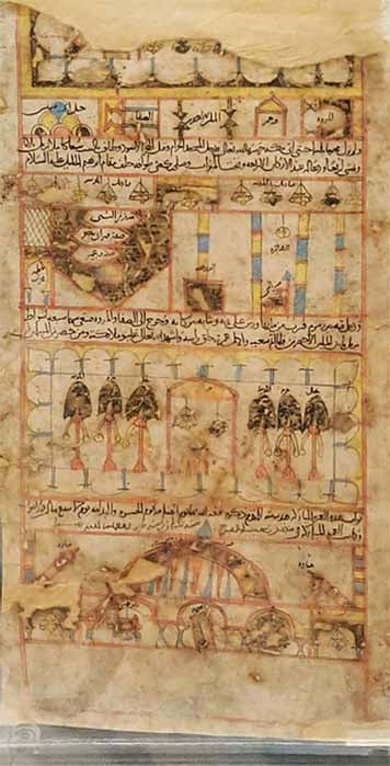A Hajj certificate dated 602 AH /1205 AD (Mustafa-trit20/CC BY-SA 4.0)