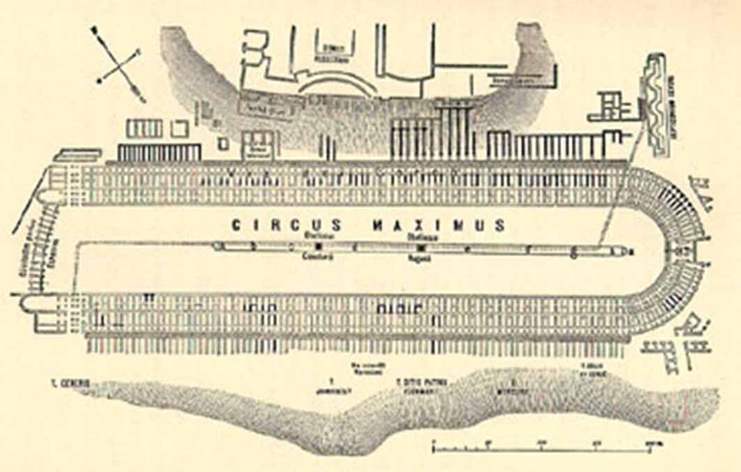 A plan of the Circus Maximus. The starting gates are to the left, and a conjectured start-line cuts across the track, to the right of the nearest meta. (Public Domain)