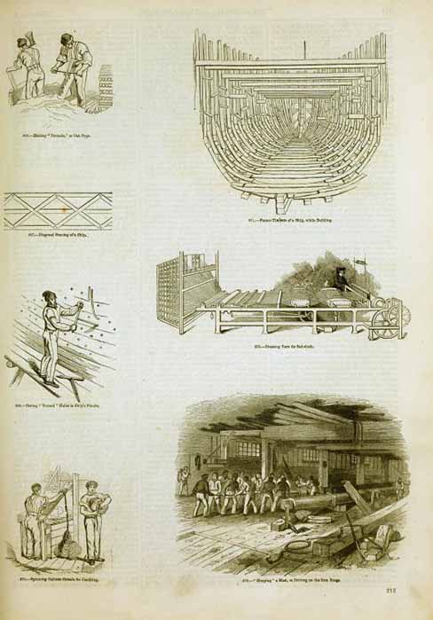 Illustration of some shipbuilding methods in England (1858) (Public Domain)