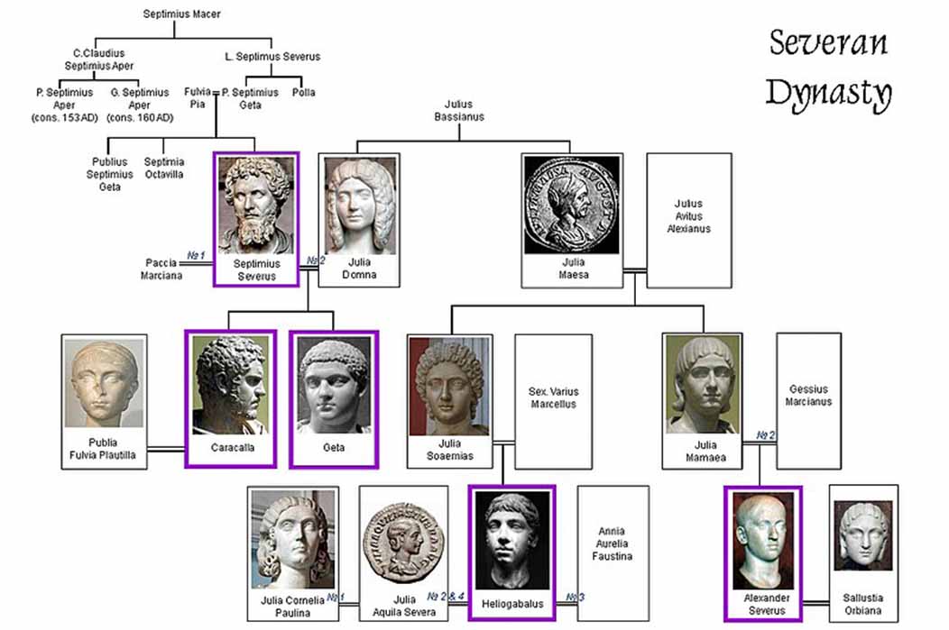 Severan Dynasty with Alexander Severus bottom right (shako/CC BY-SA 3.0)